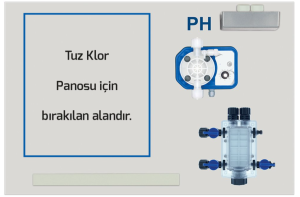 Sistem-I6-klor-jeneratoru-icin-ph-otomasyonu